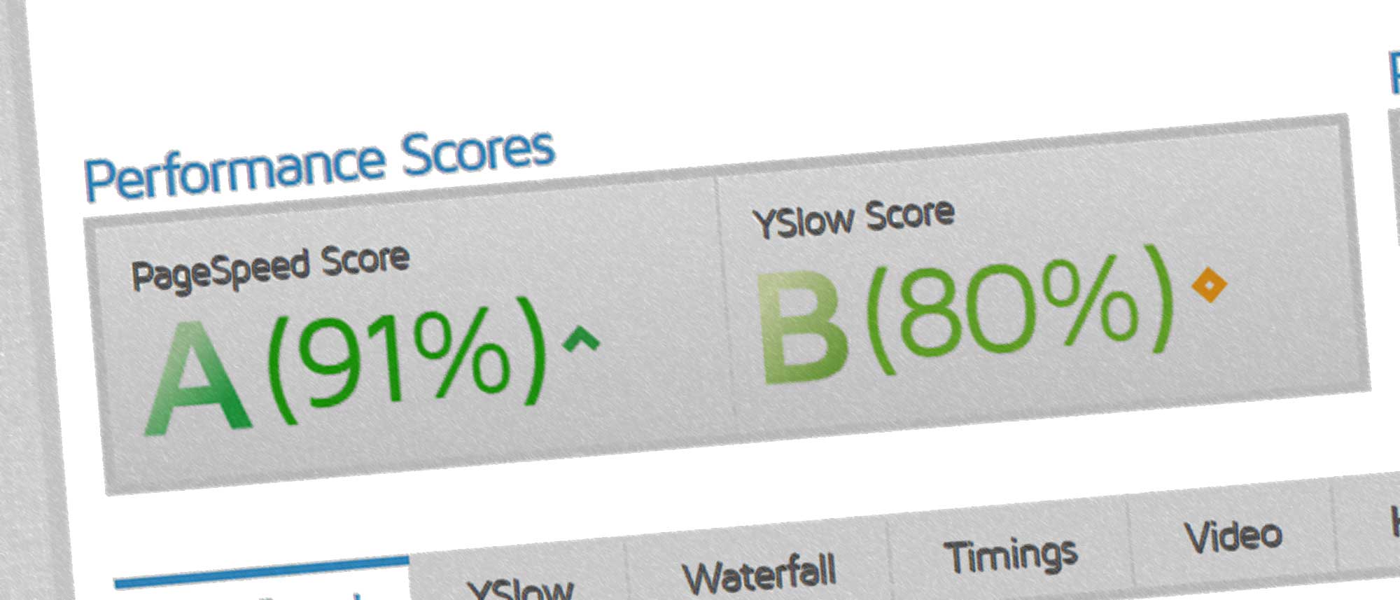 marketing performance